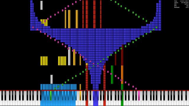 You like Black MIDI's, don't you? (Chipi Chipi Chapa Chapa) ~ Tikronix & iunohu смотреть онлайн