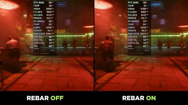 Force Enable Resizable BAR In Any Games Easily!