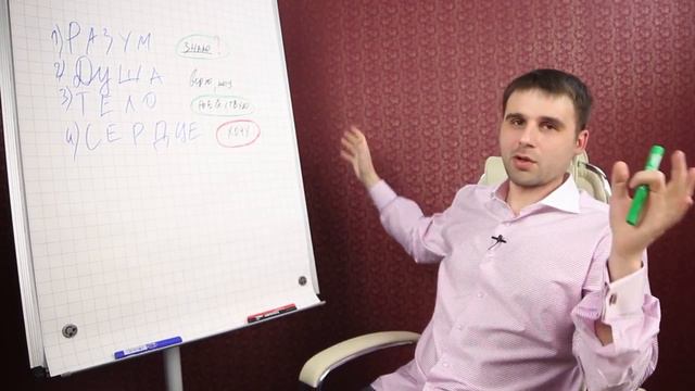 Почему не получается построить отношения? смотреть онлайн