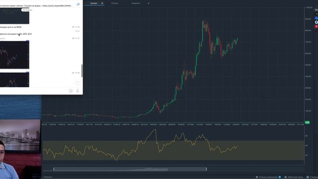 31.08.21. Обзор фондового рынка. Индекс S&P500. Акции роста Nvidia, Coinbase, PayPal, Tesla, Netfli смотреть онлайн