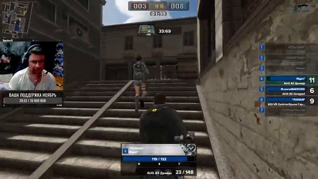 Point Blank рейтинг кланов смотреть онлайн