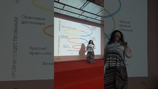 Как пробить финансовый потолок. Гульназ Мусина смотреть онлайн