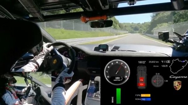 Porsche Cayenne Turbo GT: Nürburgring record onboard