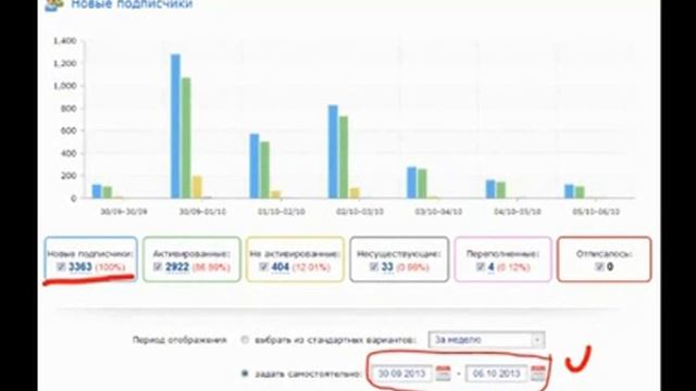 Как бесплатно собирать толпы подписчиков смотреть онлайн