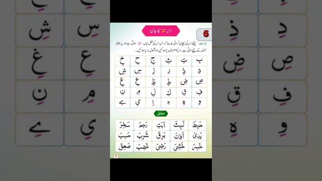 Noorani Qaida|Urdu Lesson 6 #alquranulkarim #nooraniqaidalesson #qurantilawat смотреть онлайн
