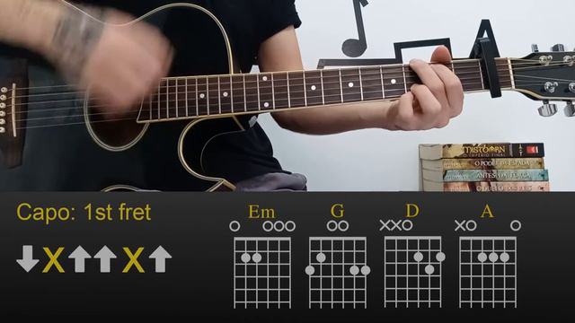 Foster The People - Pumped up Kicks | Guitar Lesson Tutorial with Chords/Tabs and Rhythm + Solo смотреть онлайн
