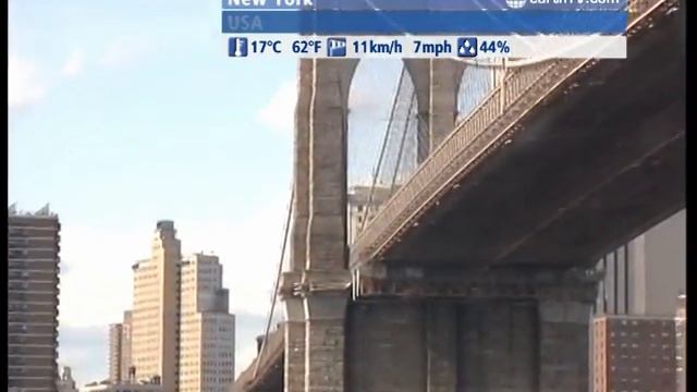The WORLD LIVE - 19:00 GMT on October 11, 2009 смотреть онлайн