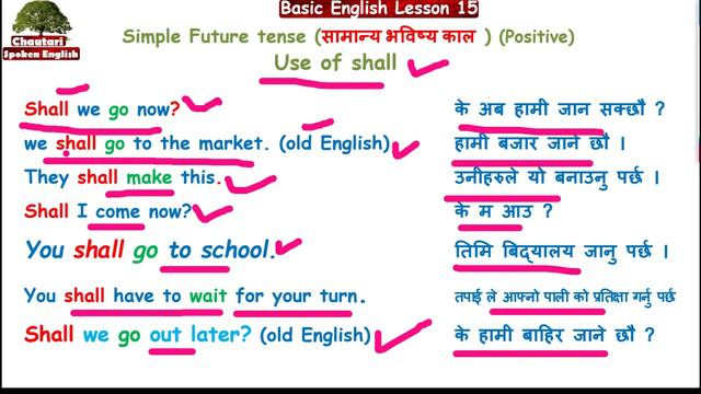 Basic English Lesson 15 Simple Future tense in Nepali Learn English in Nepali смотреть онлайн