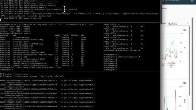 Running Kubernetes with Antrea on Containerd with windows 2019 смотреть онлайн