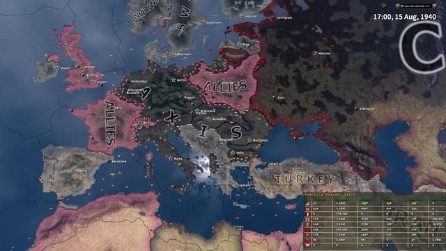 What If UK Annexed Poland And France? Hoi4 Timelapse смотреть онлайн