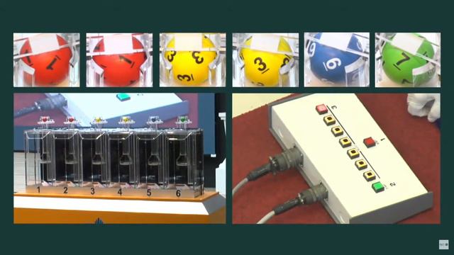 ถ่ายทอดสดการออกสลากกินแบ่งรัฐบาล งวดวันที่ 16 กุมภาพันธ์ 2567 смотреть онлайн