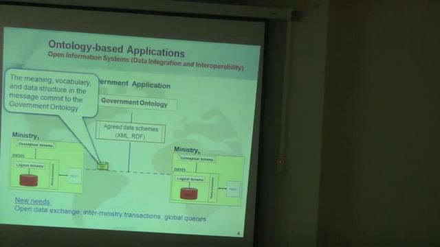 2 Prof Christophe Roche Ontology and Terminology How to unify them for Multilingual Knowledge S смотреть онлайн