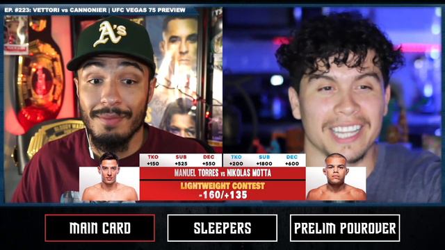 Manuel Torres vs Nikolas Motta Preview | #UFCVegas75 | Bloody Water Podcast смотреть онлайн