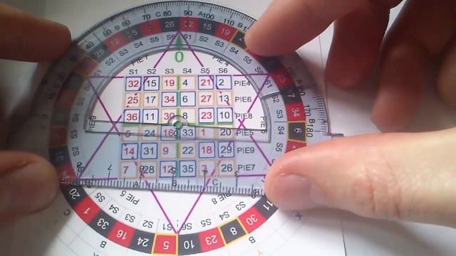 Система игры в рулетку: Транспортир смотреть онлайн