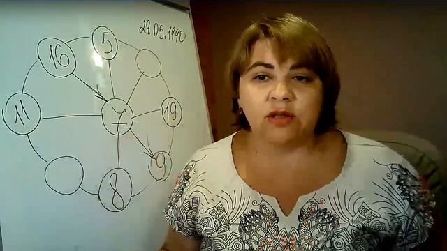 ПОТЕРЯЛА ВКУС К ЖИЗНИ, как вернуть радость и деньги? смотреть онлайн