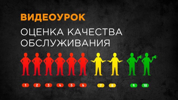 Оценка качества обслуживания в Битрикс24 | Видеоурок