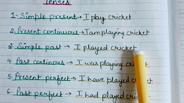 one sentence in different tenses#english #learnwithme #spokenenglish #learnenglish #learning смотреть онлайн