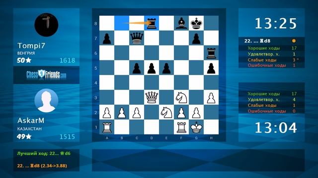 Анализ шахматной партии: AskarM - Tompi7, 1-0 (по ChessFriends.com) смотреть онлайн