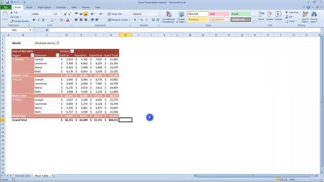 13.1 What is a Pivot Table - MS Excel (Urdu) - MS Office 2010 Tutorials смотреть онлайн