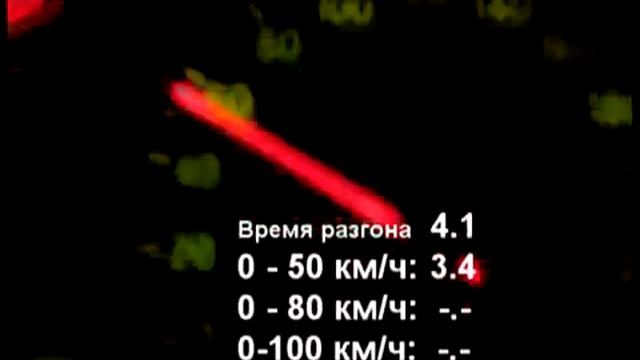 Hyundai Sonata 2.0 разгон 0-100 за 9.6 секунды смотреть онлайн