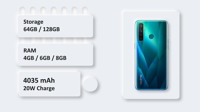realme 5 pro price in India 2021 and key specs смотреть онлайн