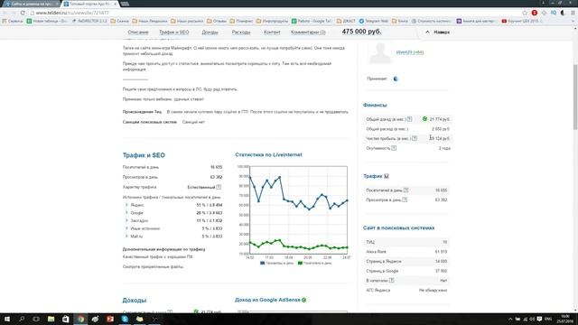 Как продать сайт / Как купить сайт / Заработок на сайтах / Матвей Северянин смотреть онлайн