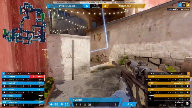 How This Team Made The “AWP-LESS META” Work? | Pro CS2 Breakdown | Preasy Vs. MOUZ