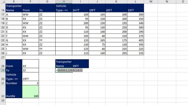 Advanced Lookup Formula to Show 3 Lowest Prices with Supplier Name, Including Ties. EMT 1737. смотреть онлайн