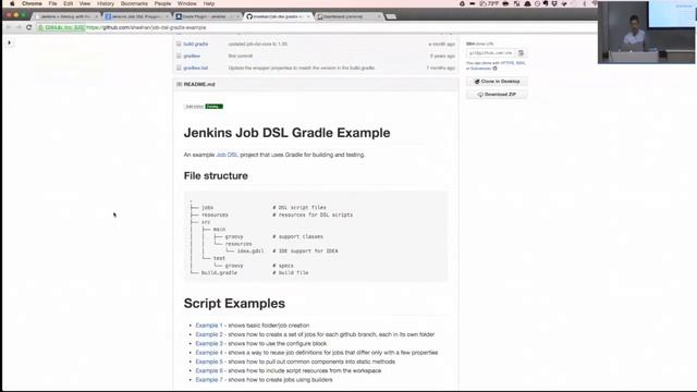 Jenkins + Groovy with the Job DSL Plugin смотреть онлайн