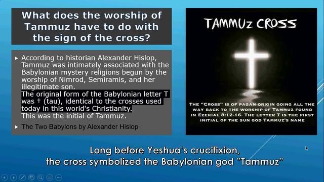 What does the worship of Tammuz have to do with Lent and the Cross? смотреть онлайн