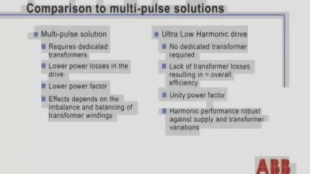 ABB ACS800 ULH Technology