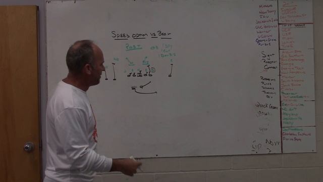 Speed Option vs Bear смотреть онлайн