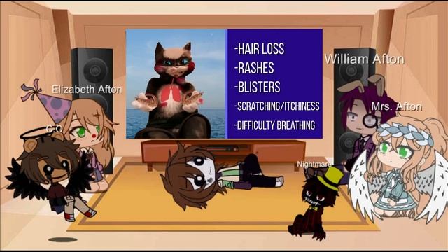 Afton Family Reacts To Flim Theory "Puss In Boots Should Be DEAD!" || Part 1 || Gacha club || смотреть онлайн