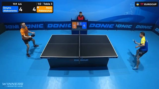 13:15 Dmytro Alieksieienko - Petro Pidleteichuk 27.01.2024 TT Euro.Cup Ukraine Master. TABLE 3 смотреть онлайн
