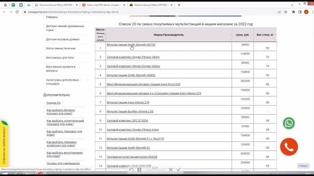 Мультистанция Marcy MP3500 Deluxe с тренажером бедер отзывы и обзор репутации в интернете смотреть онлайн