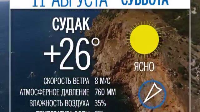 Климат-контроль 11 августа 2018 смотреть онлайн