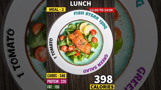 SIMPLE 1090 CALORIES DIET PLAN TO GET RID OF BULKY THIGHS | COMBINE IT WITH ANY WORKOUT смотреть онлайн