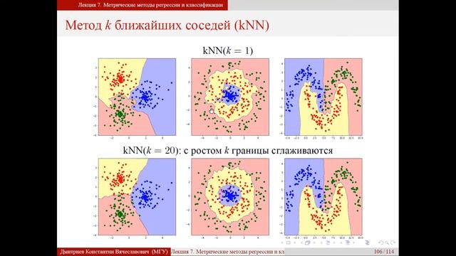 Лекция 8. Метрические методы регрессии и классификации смотреть онлайн