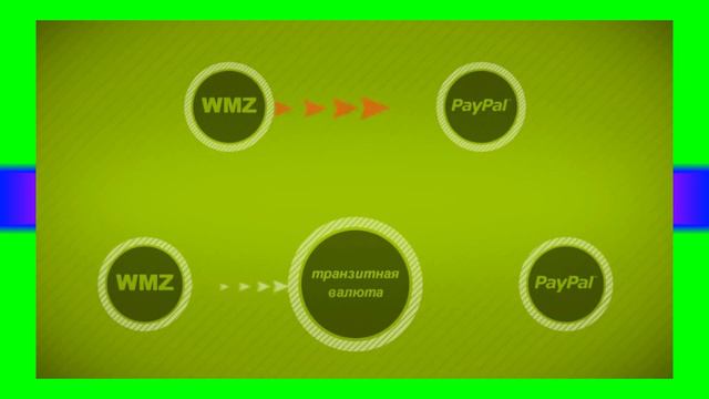 Как вывести деньги с Paxum на Paypal, Qiwi, Webmoney, любую Карту, Сбербанк смотреть онлайн