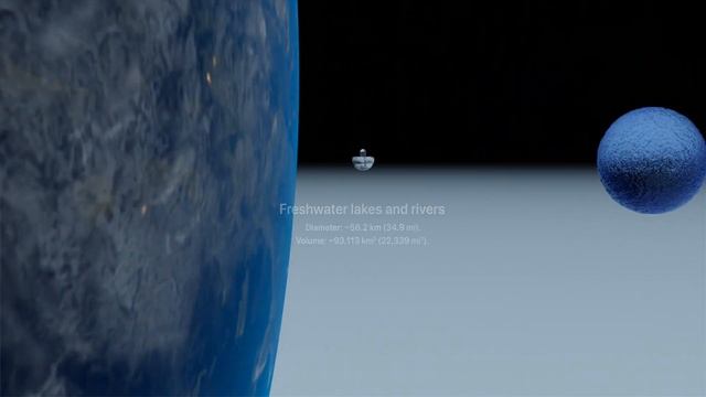 3D Comparison: All Earth's Water in a Bubble & Earth Without Oceans You've Never Seen Before. 2020 смотреть онлайн