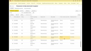 1С:Бухгалтерия СНТ. Урок 4 "Создание услуги "Членские взносы с участка"