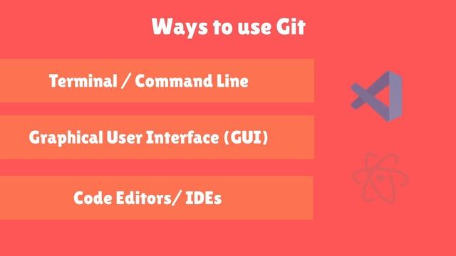 Git Tutorial for Beginners: Git Fundamentals in Depth (2022) смотреть онлайн