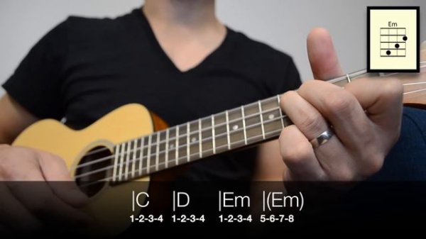 Oasis - Wonderwall (Ukulele Tutorial) - Chords - How To Play