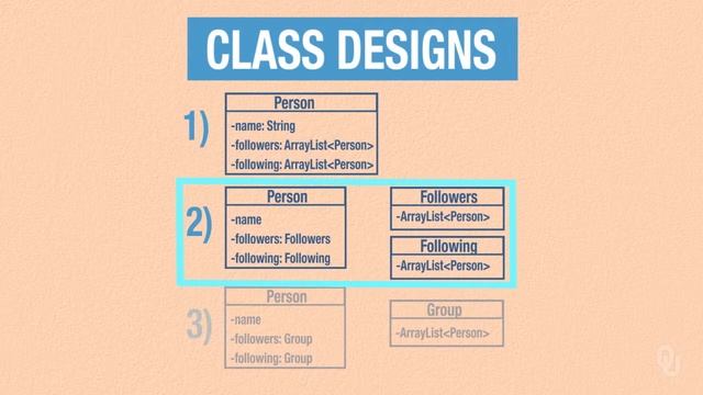 Introduction to Computer Programming - Example - Introduction to Program Design смотреть онлайн
