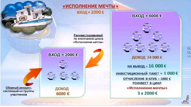 FXM CLUB 2015 Презентация от 08. 09.2015г( день) смотреть онлайн