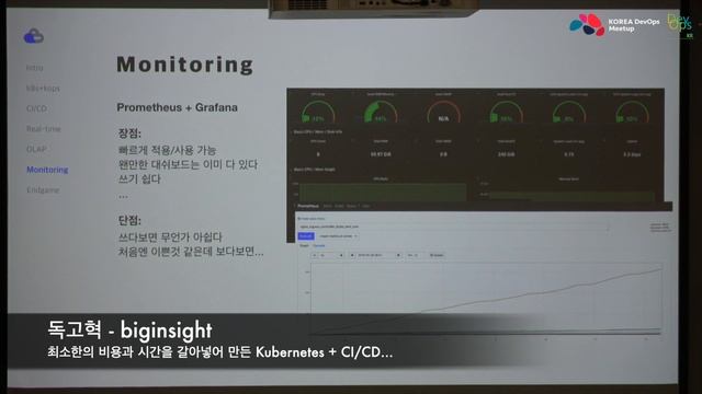 최소한의 비용과 시간을 갈아넣어 만든 Kubernetes + CI/CD... - 독고혁 смотреть онлайн