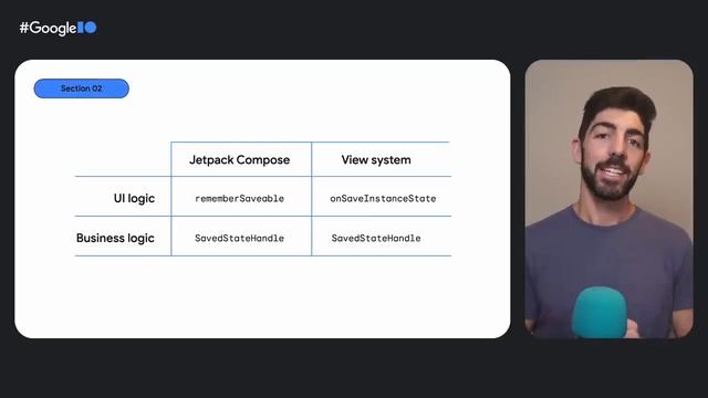Best practices for saving UI state on Android смотреть онлайн