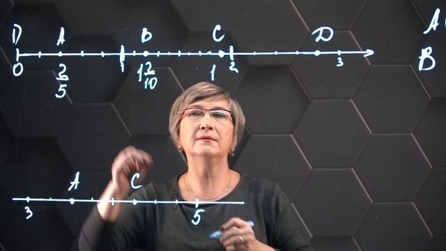 Изображение обыкновенных дробей на координатном луче. Практическая часть. 5 класс.