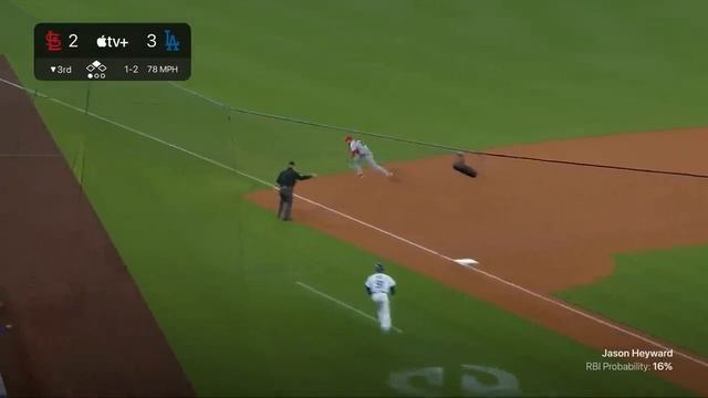 Cardinals vs. Dodgers Game Highlights (4/28/23) | MLB Highlights смотреть онлайн