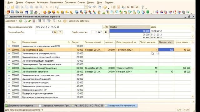 Прогнозирование для автосервиса, электронная сервисная книжка смотреть онлайн